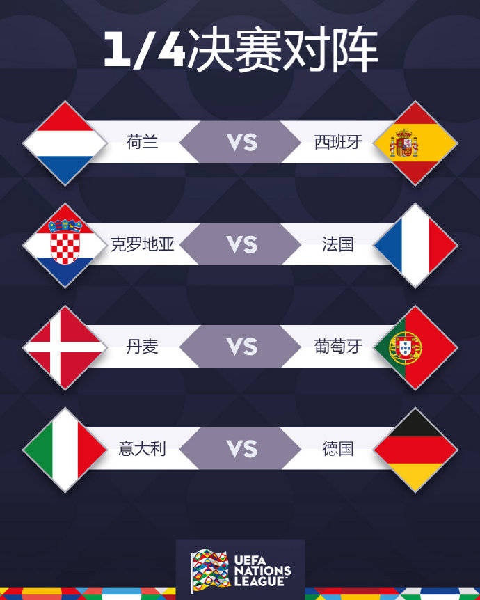 包含欧国联强队云集,球风优美犹如舞台的词条 包含欧国联强队云集,球风优美犹如舞台的词条