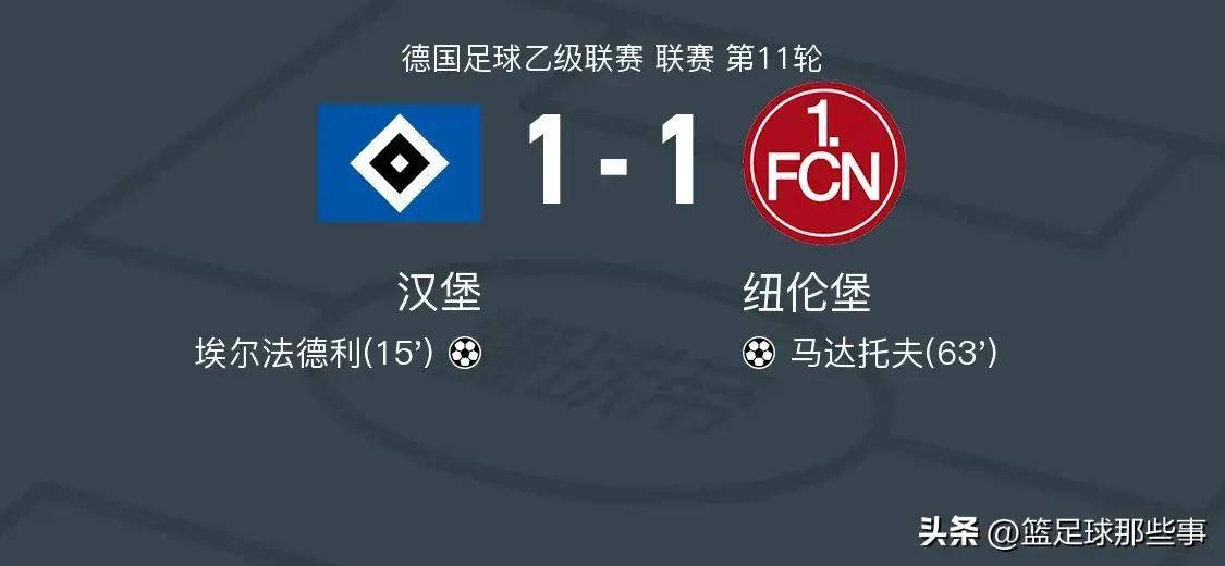 包含霍芬海姆击败对手，积分榜上逐渐登顶位置的词条