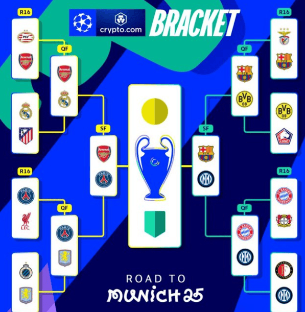 阿森纳队加强了阵容，意图冲击冠军
