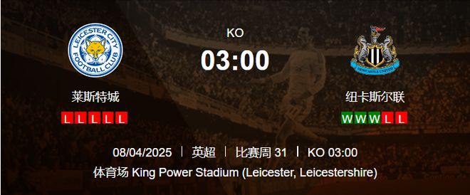 莱切斯特城稳守主场，欧冠晋级形势十分看好！的简单介绍
