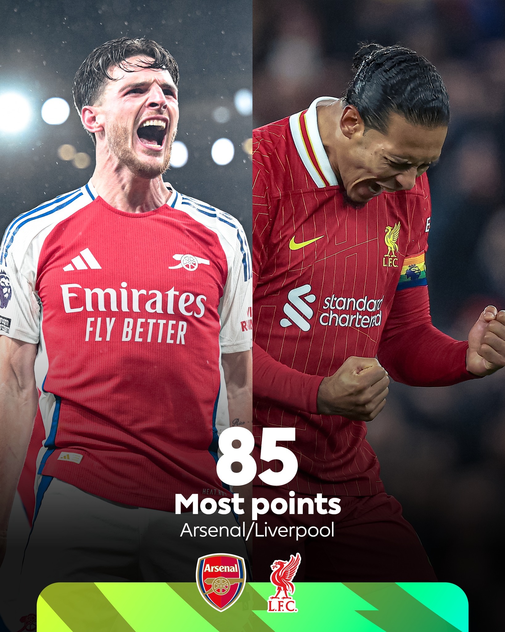 阿森纳门将表现出色！球队胜率攀升的简单介绍