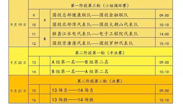 澳大利亚职业篮球联赛推出新赛制 澳大利亚职业篮球联赛推出新赛制