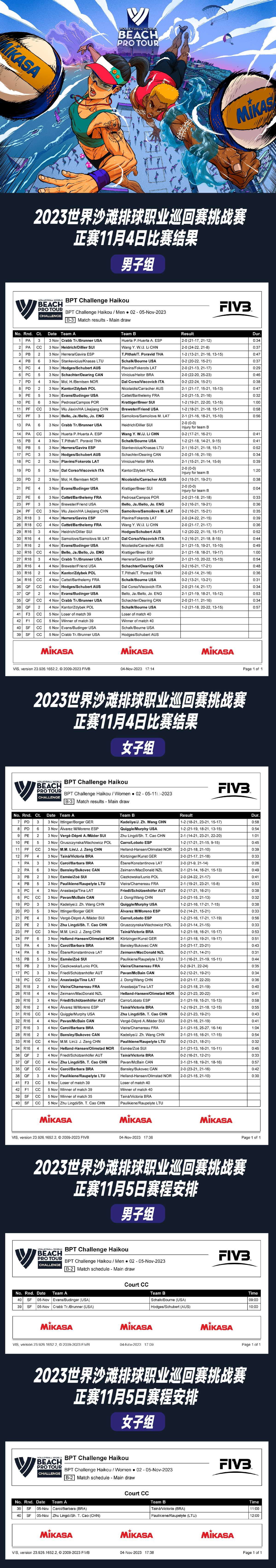 海南队在对决中巧妙调整策略,最终成功获胜的简单介绍 海南队在对决中巧妙调整策略,最终成功获胜的简单介绍