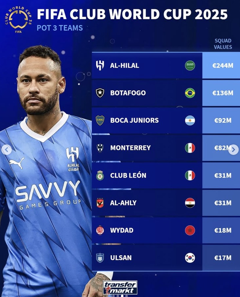 包含独家:切尔西世俱杯首战阵容预测的词条 包含独家:切尔西世俱杯首战阵容预测的词条