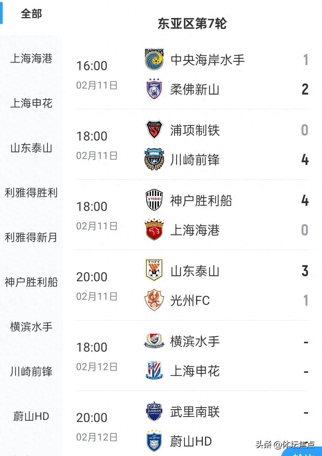 上港外援表现出色，助攻连胜稳固积分榜第二的简单介绍