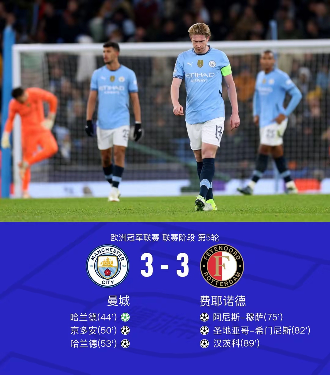 曼城爆冷负于狼队，遗憾失利的简单介绍