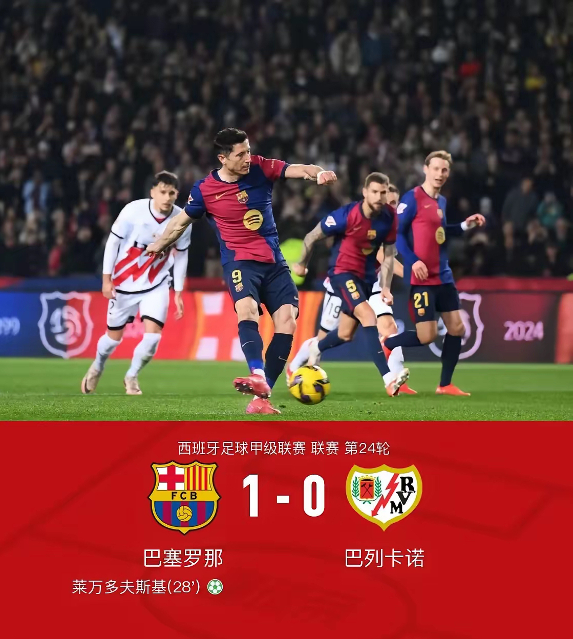 巴塞罗那前锋获得得分王称号 巴塞罗那前锋获得得分王称号