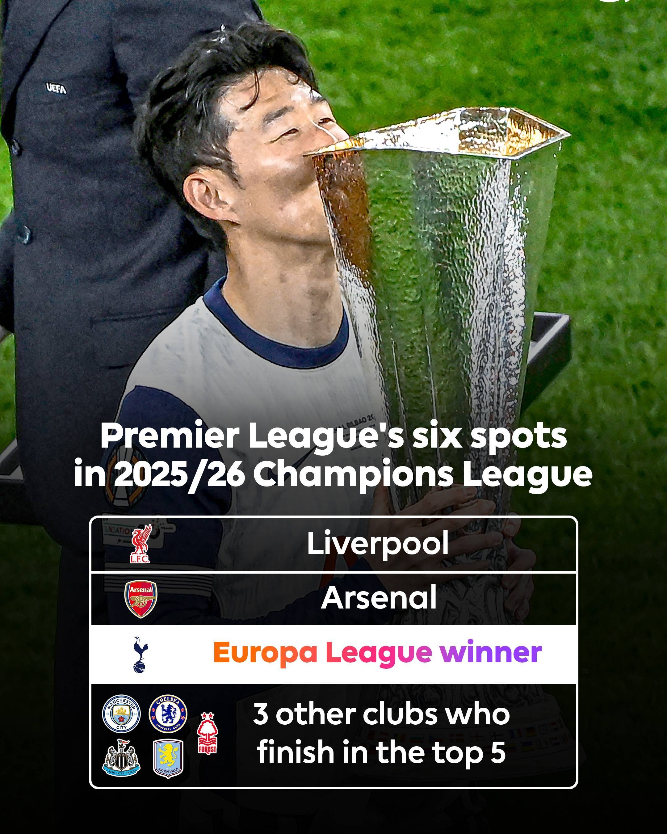 热刺连胜,欧战资格渐行渐近的简单介绍 热刺连胜,欧战资格渐行渐近的简单介绍